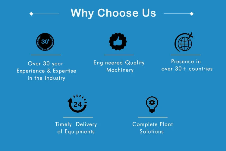 why choose.jpg