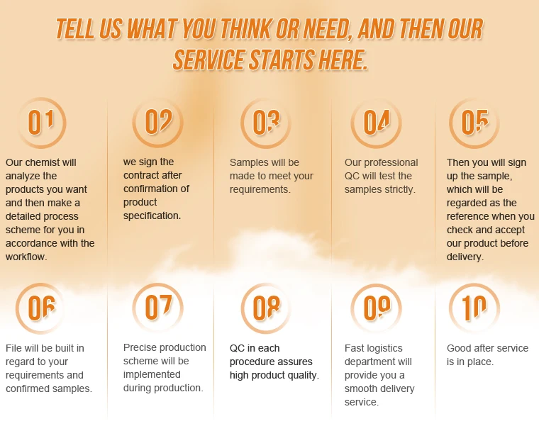 2017 Organic coffee exfoliating mask for skin care