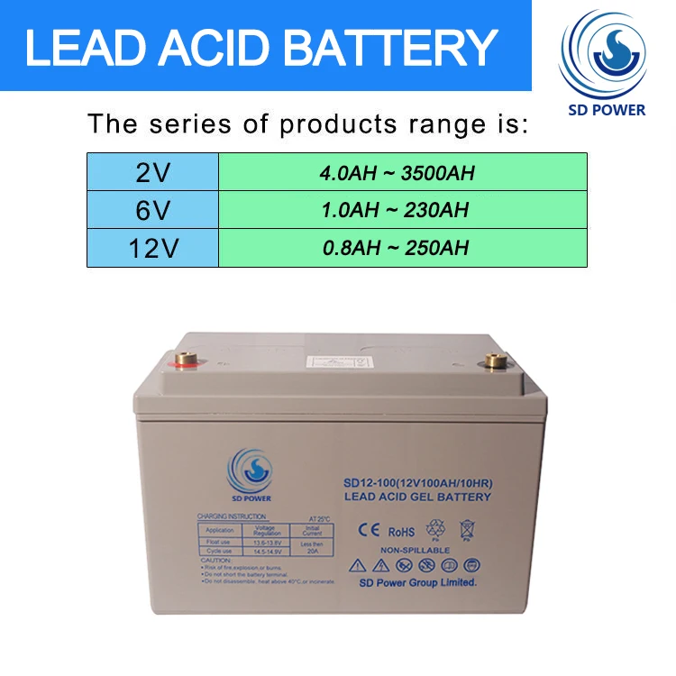 deep cycle lithium ion batteries