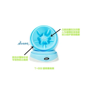 Petmate Water Bowl Petmate Water Bowl Suppliers And Manufacturers
