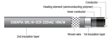 Self regulating heating cable srl 16 2 схема подключения