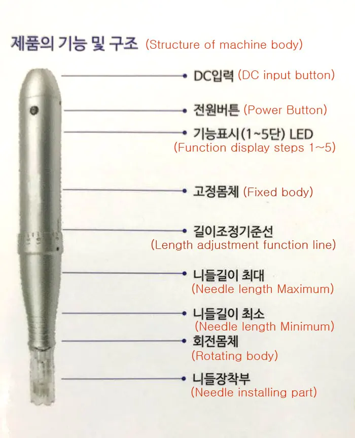 Body for Machine (700x800).jpg