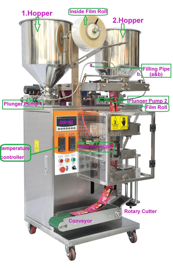 Full Automatic Hair Dye Shampoo/hair Color Shampoo/cream Packing