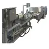 Manufacturing machines for different types of flatbread