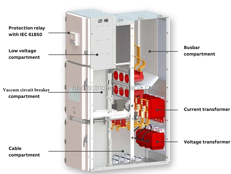 22kV Medium Voltage Switchgear/ Air Insulated Metal Clad Switchgear