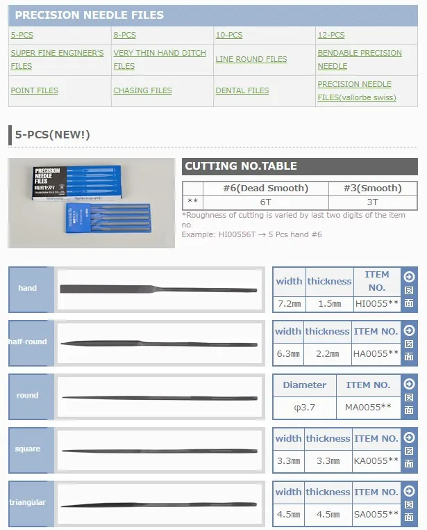 Precision needle files-7.jpg