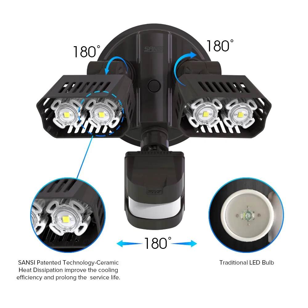 High Power Dual Head 110v 220v 36w Led Security Light with Motion Sensor 5000K 3600LM