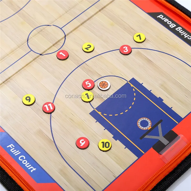 Folding Portable Basketball Teaching Coach Tactics Board With