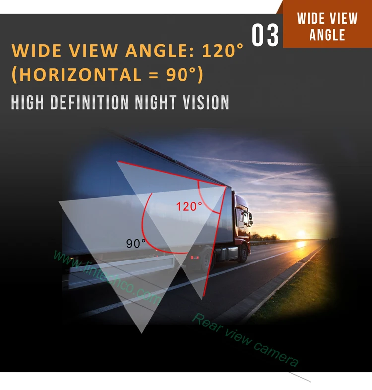 side camera view angle.jpg