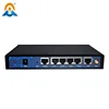 Customized service wireless networking equipment rs485 router