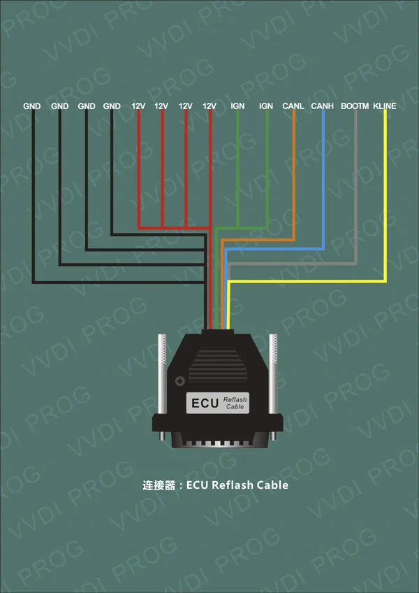 Xhorse VVDI PROG Programmer immobilizer programmer with ECU Function