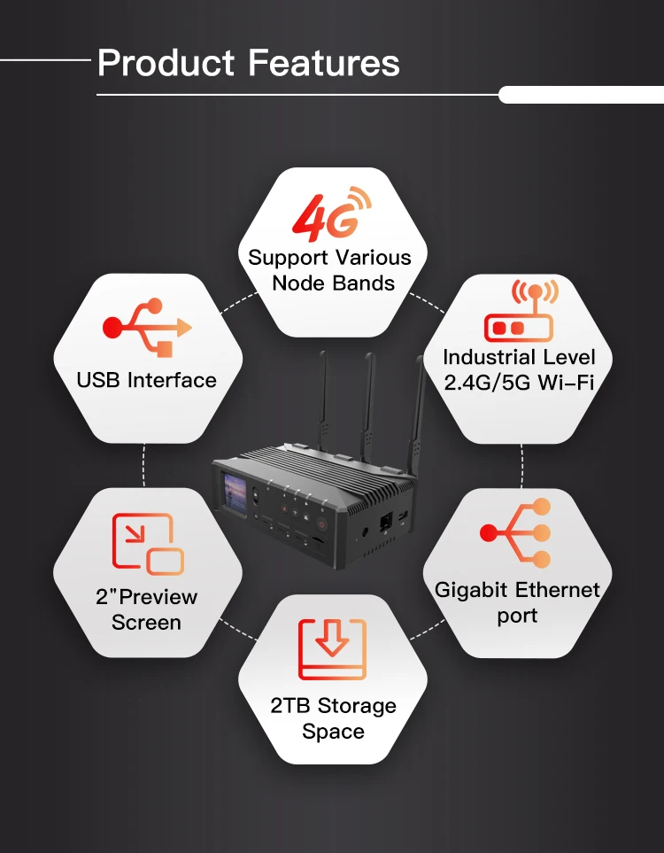 Q8 4G Video Encoder With Cellular Bonding H264/H265 HEVC Video Transmission Unit for HDMI/SDI 1080P