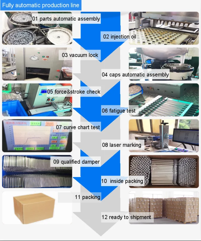 Ht Soft Close Oil Bin Cylinder Dustbin Adjustable Hydraulic Damper For
