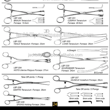 Forceps,Different Types Of Forceps,Medical Forceps - Buy Forceps ...