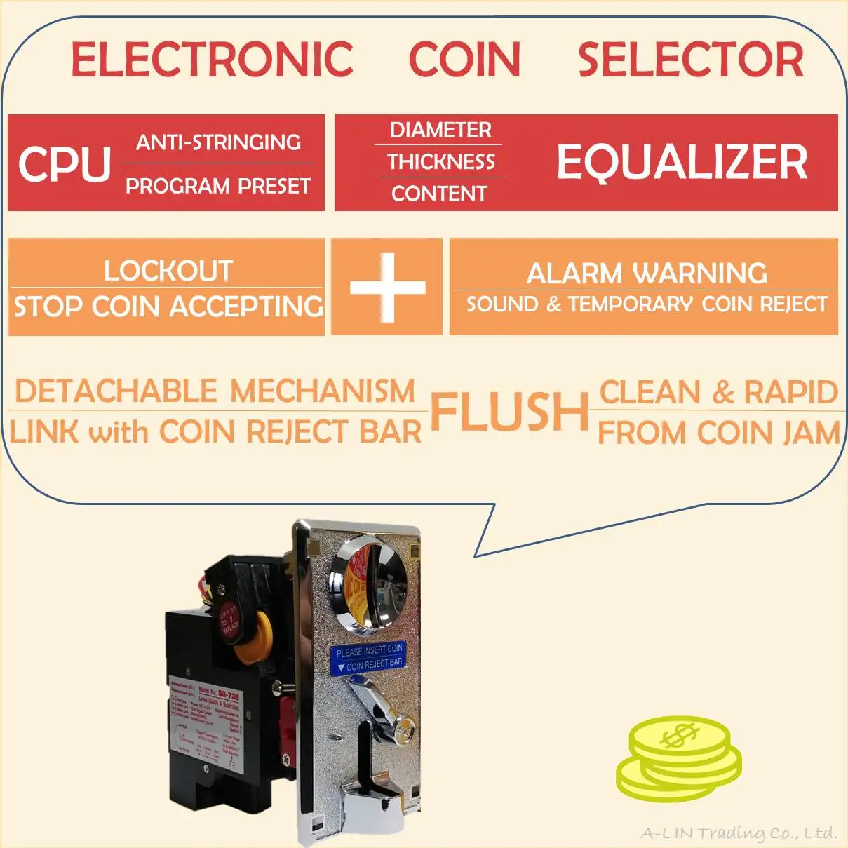 CPU SG-738 Electronic Coin Selector Coin Acceptor
