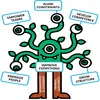 automotive workshop management software