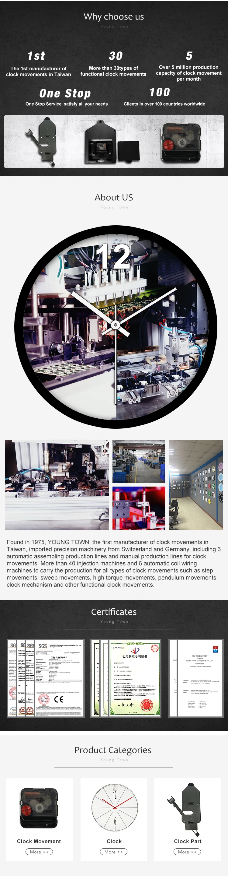 youngtown quartz clock movement 12888