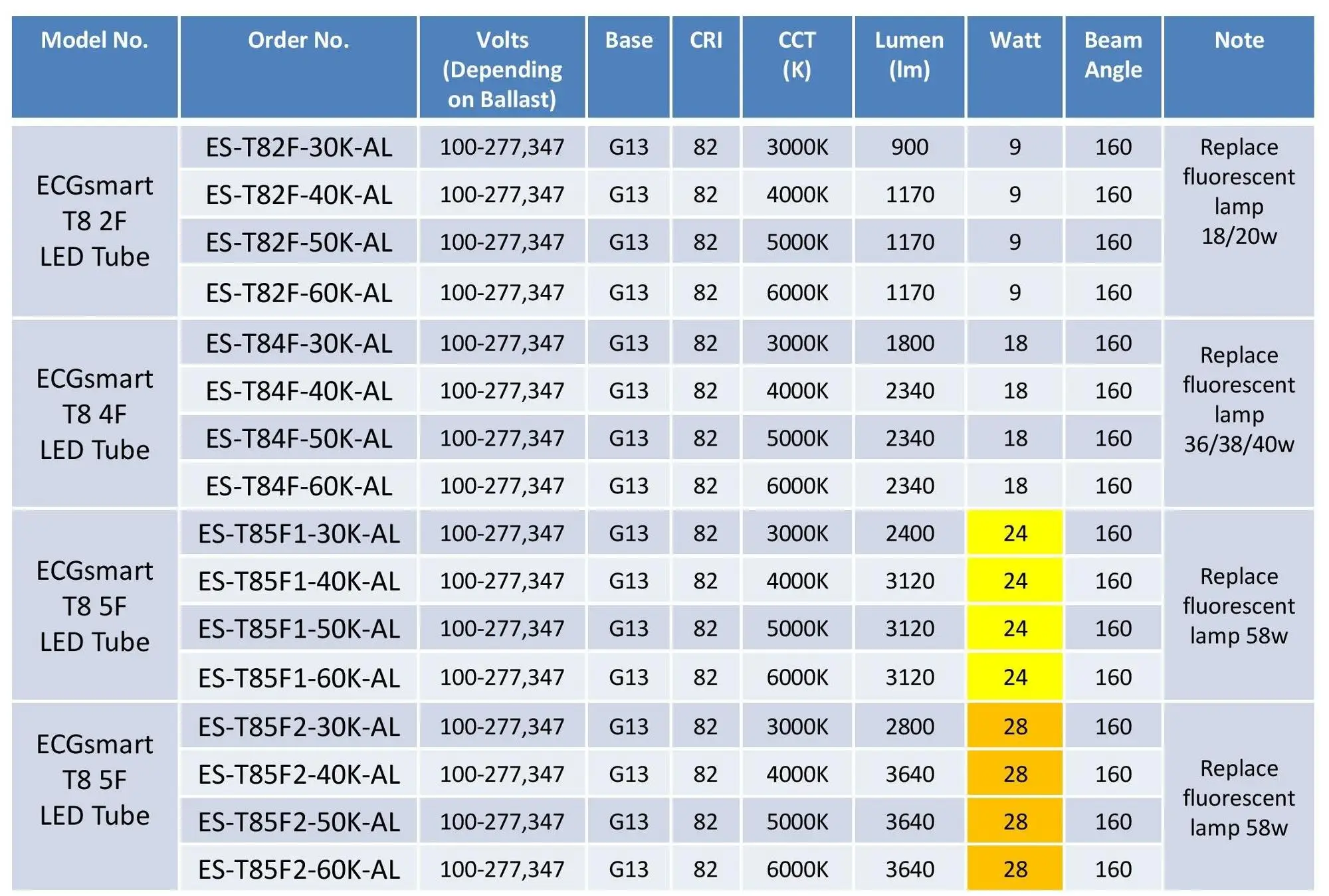 005_ecgsmart t8 002.jpg