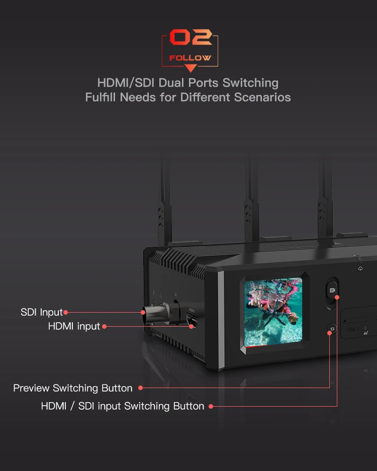 Q8 4G Video Encoder With Cellular Bonding H264/H265 HEVC Video Transmission Unit for HDMI/SDI 1080P