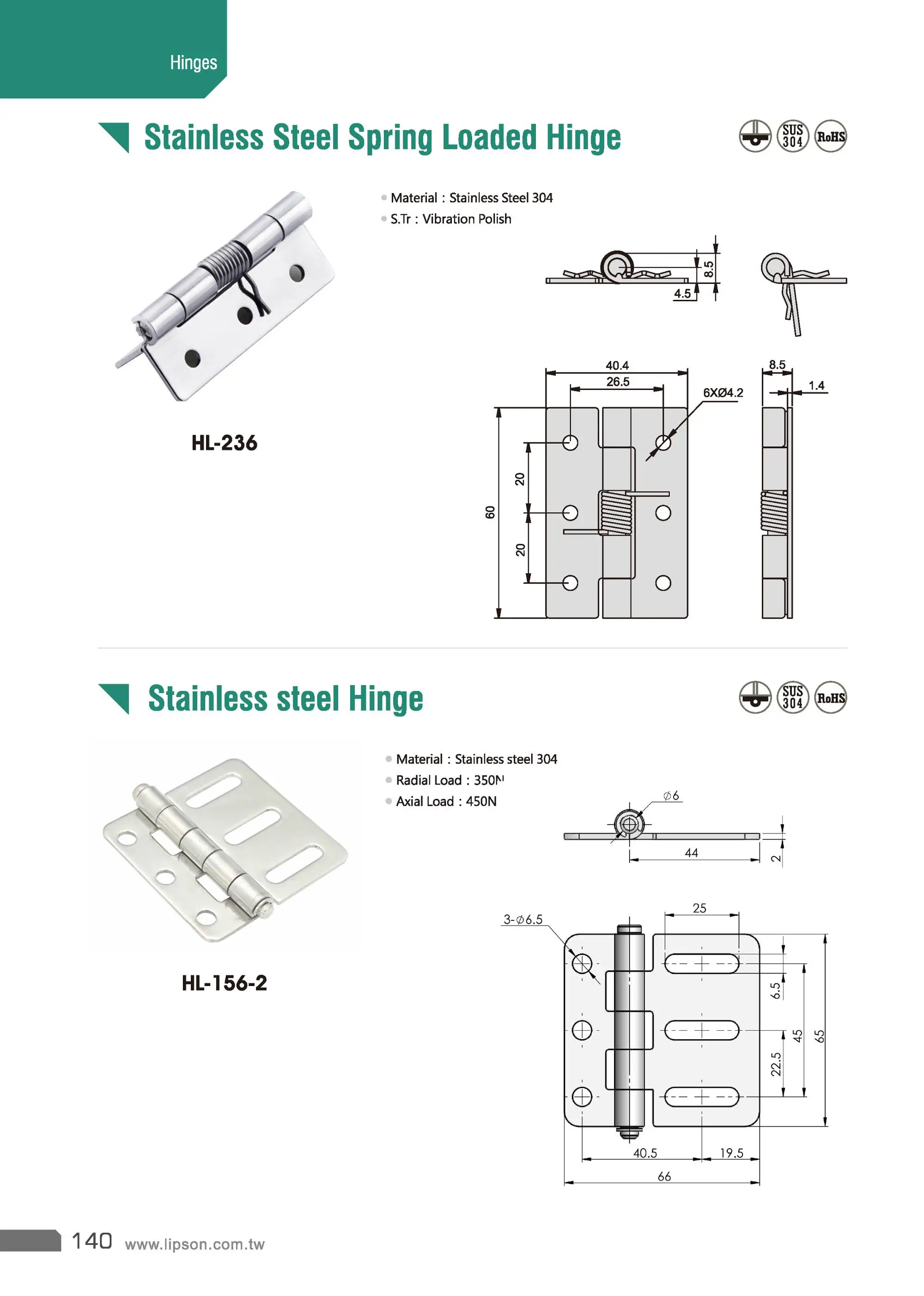 Hl 202 Sus Small Mini Spring Loaded Door Hinge Buy Mini Spring Hingessmall Spring Hinges 8892