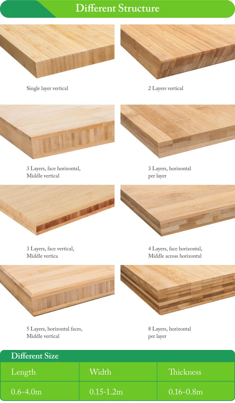 100 Solid Bamboo Worktop Solid Bamboo Countertop For Kitchen Buy