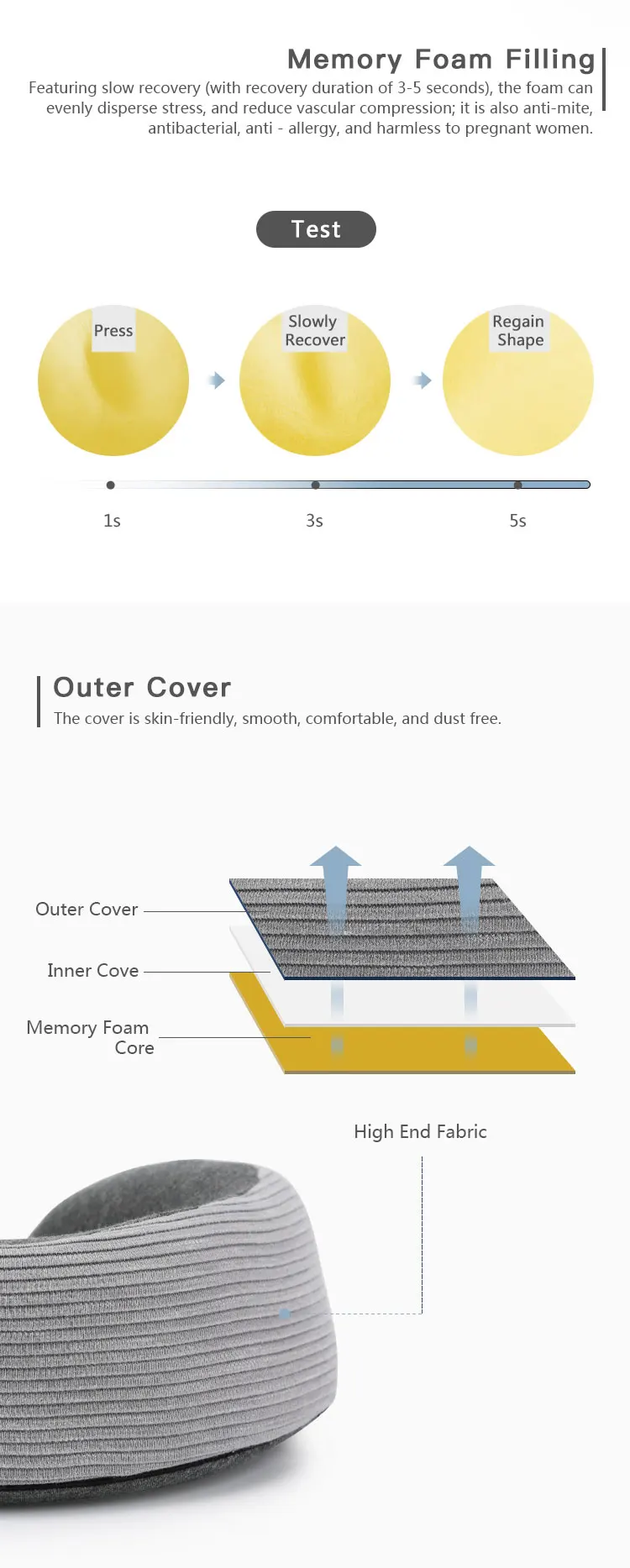 Hnos Patent Adjustable Car Sleep Headrest Pillow Airplane Flight Chin