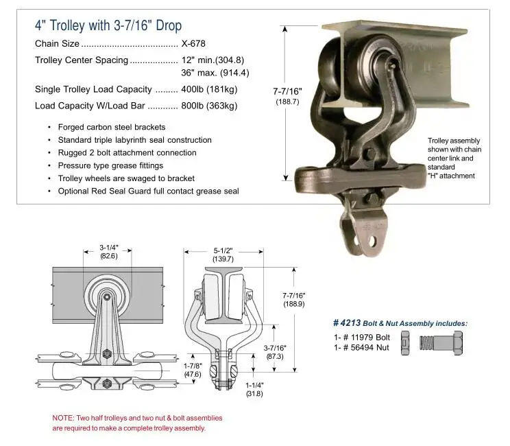 Trolley x aereo Clearance