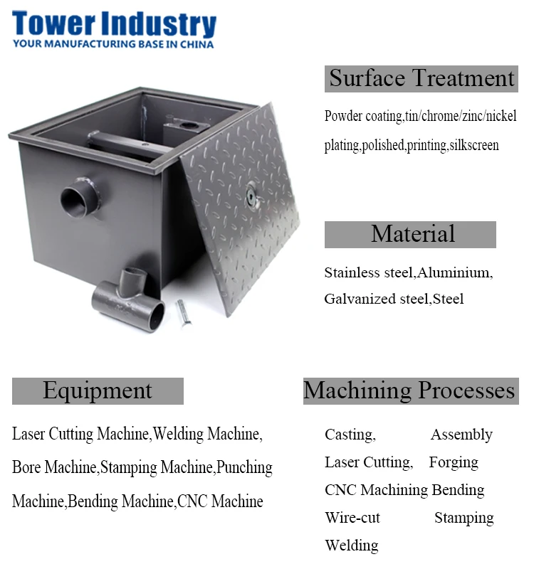 Stainless Steel Construction Grease Trap Interceptor With Internal