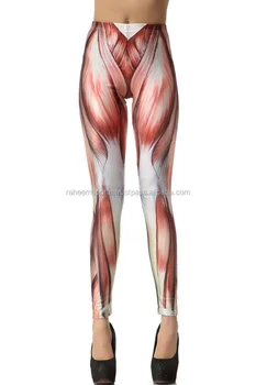 Muscles attack