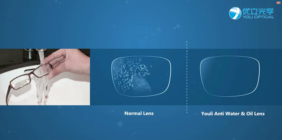 thinnest eyeglass lenses
