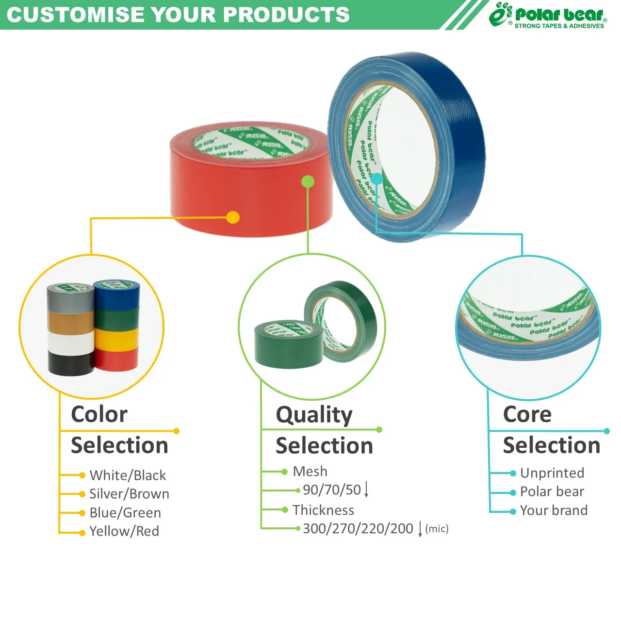 Heat Resistant Waterproof Double Sided Mesh Grey Custom Printed Eco