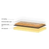 Factory Manufacture Stone Plastic Composite Living Room SPC Vinyl Flooring