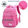 school girls fancy multipurpose backpack for campus