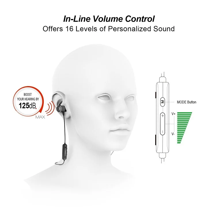 AMPSound Hearing Aid Charging Bone Conduction Headphones Bluetooth 5.0 headset Sound Amplifiers Hearing Aid USB Cable Black Hot