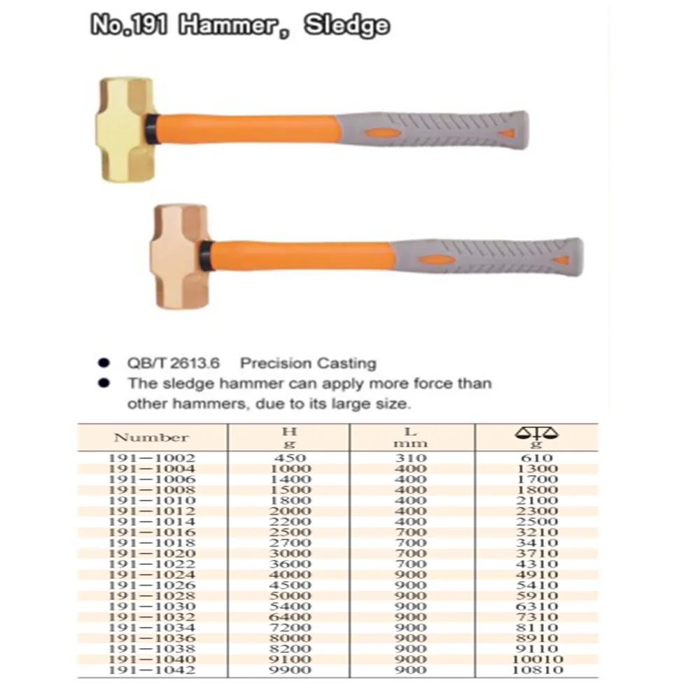 Non Sparking Non Beryllium Copper Aluminium Bronze Brass