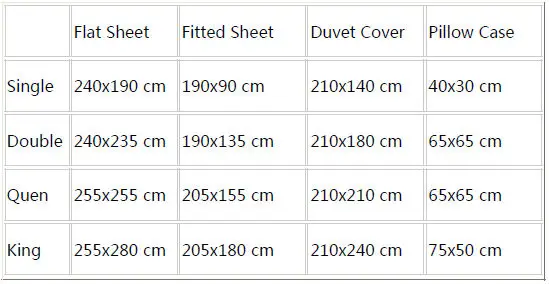 fitted crib sheet size