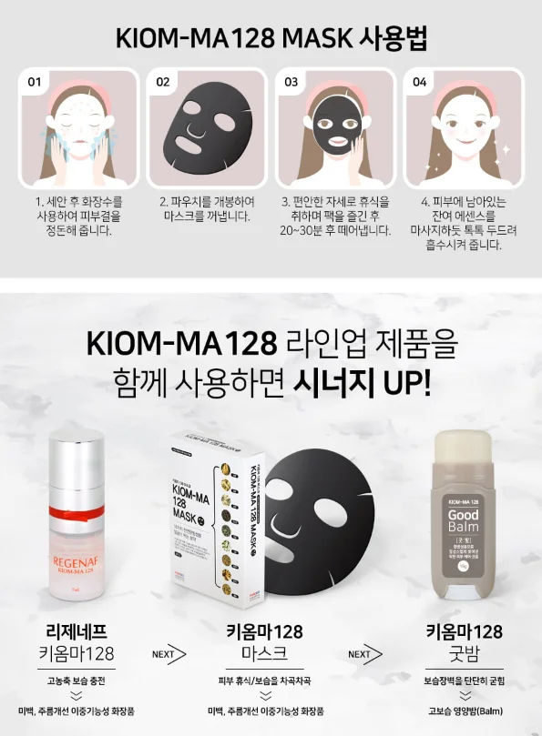 Korean Beauty Kiom Ma 128 Mask Sheet 25g (10 Sheets 1 Box ) Anti