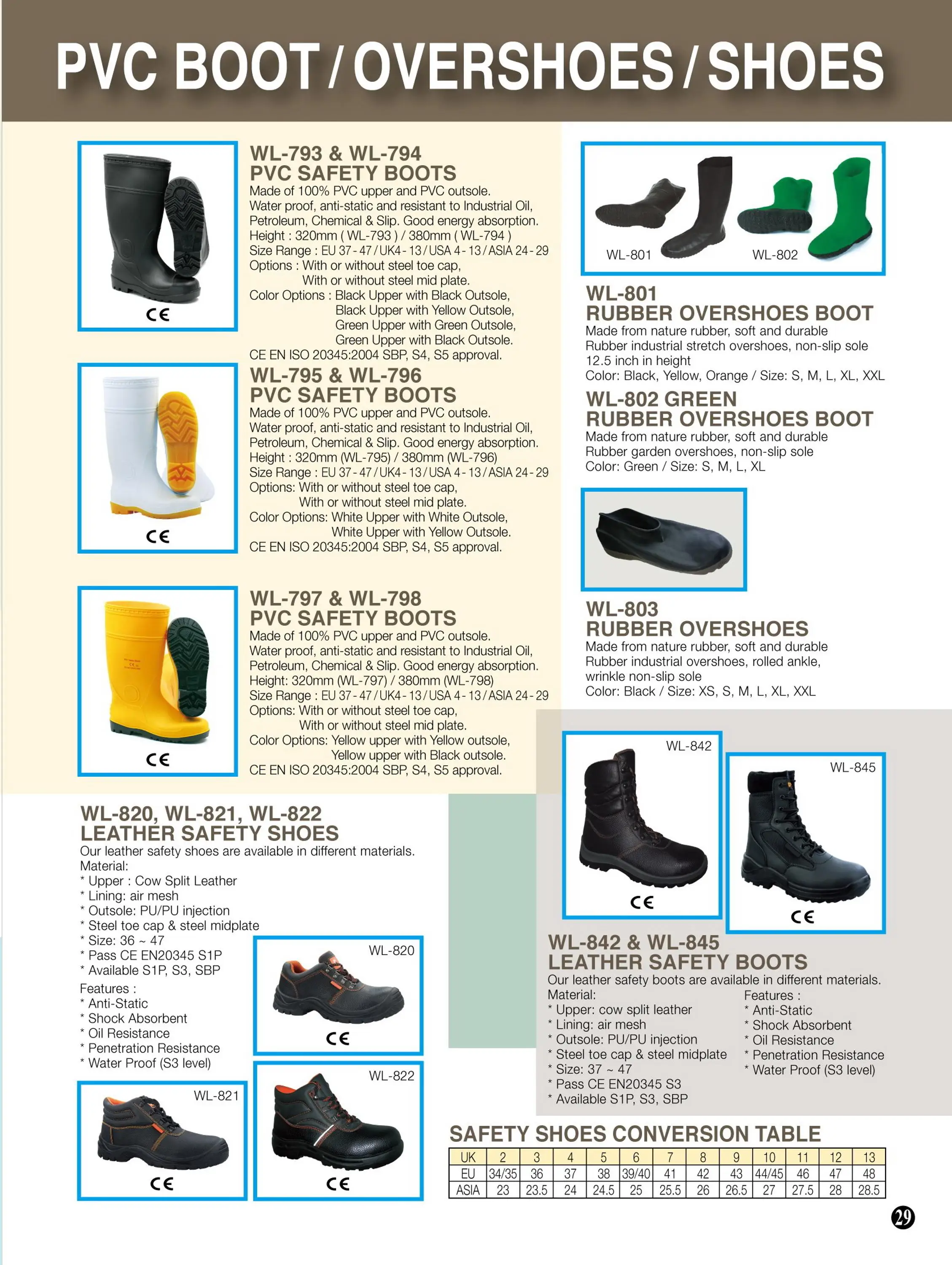 s1p safety shoes