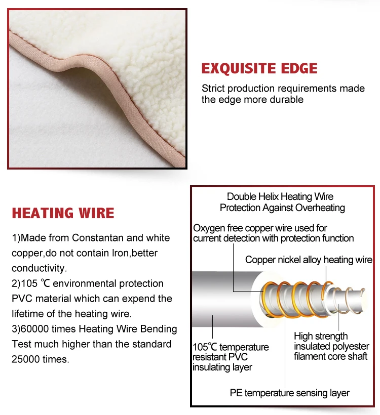 Synthetic Wool 100 Cotton Electric Blanket Buy 100 Cotton Electric