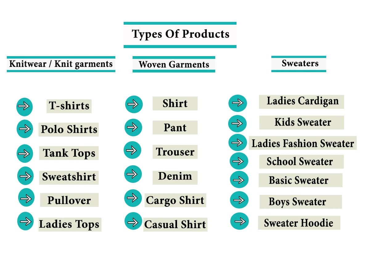 Long Sleeve Pk Polo Wholesale Bangladesh Manufacturer Slim Fit Custom Design Own Logo Promotional Polo Shirt
