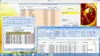 Share Accounting Analysis RSI Software