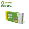 OEM ODM Slim Beauty Weight Loss Pills Slimming Dietary Fiber Tablets