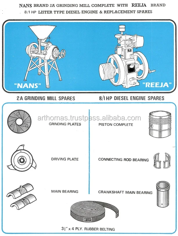 2a Grinding Mill Spares.jpg
