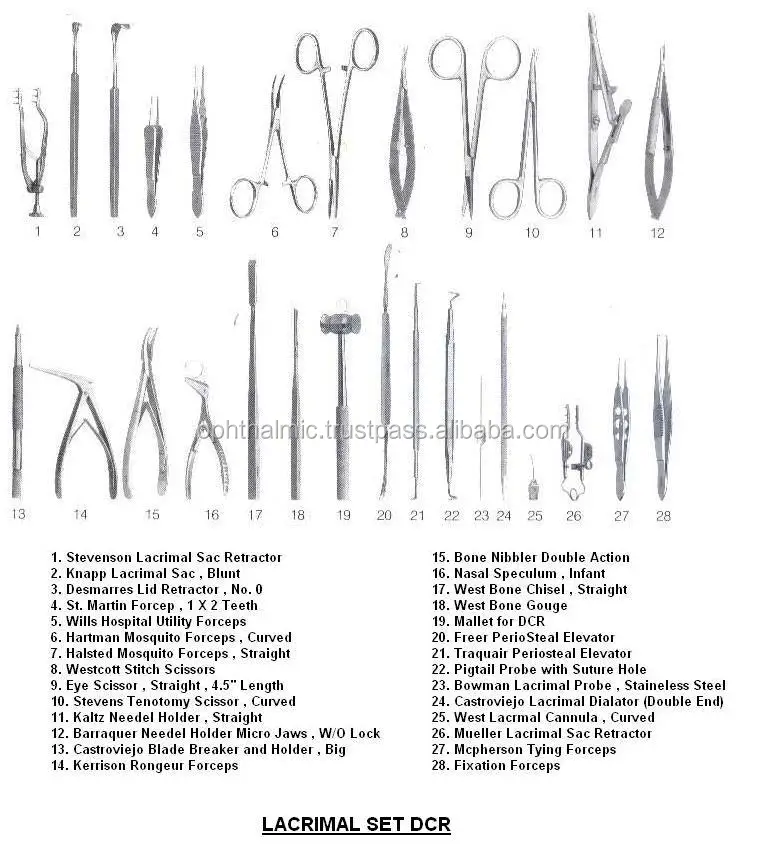 Lacrimal Dcr Set For Ophthalmic Surgery - Ophthalmic Surgical ...