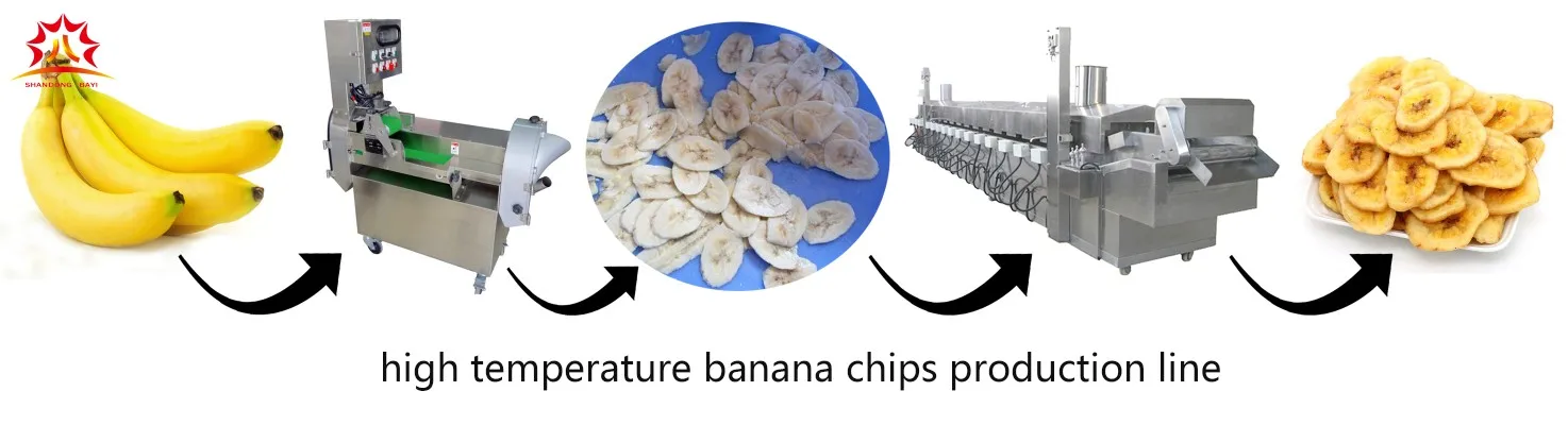 Food industrial plantain chips making machine banana chips equipment