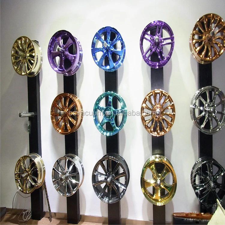 colorful wheel hub