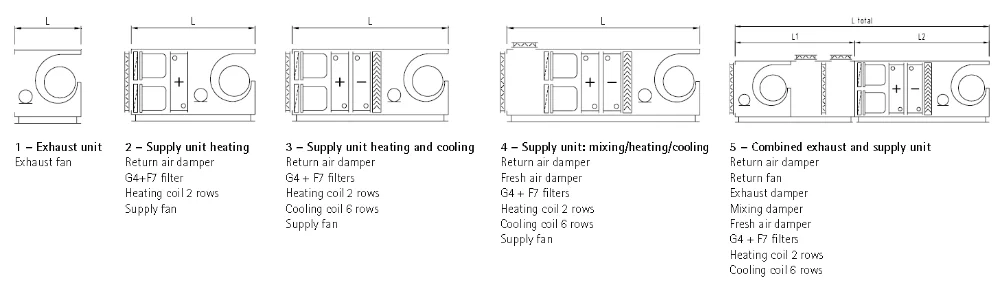 Carrier Air Handling Unit, AHU, 100btu and above, 42GW - detail 8