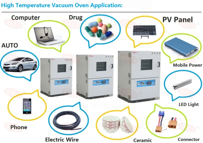 High Quality Programmable 500 Degree High Temperature Vacuum Oven