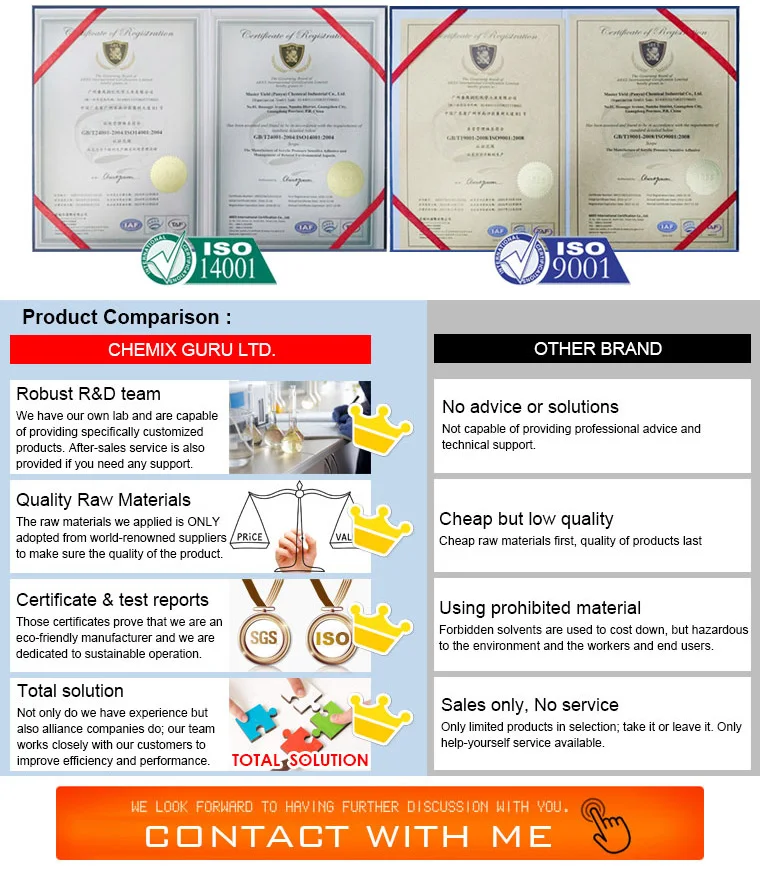 Solvent Based Polyurethane Laminating Adhesive Glue For Fabric To Foam Lamination Buy Fabric