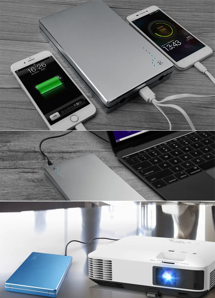 Uutek Rsa5 24v 20v 16v 12v 5v Output Portable Mobile Power Bank